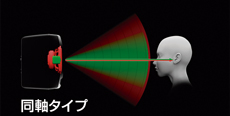 同軸タイプ