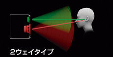 2ウェイタイプ