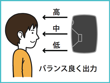 マイク端子を8個装備