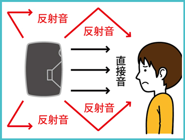 マイク端子を8個装備